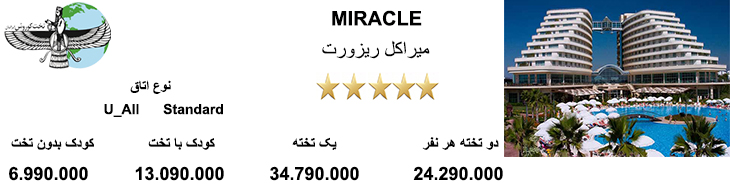 MIRACLE